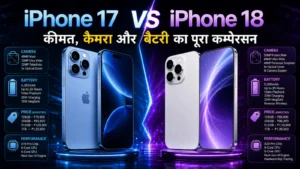 Iphone 17 VS Iphone 18: कीमत, कैमरा और बैटरी का पूरा कम्पेरसन